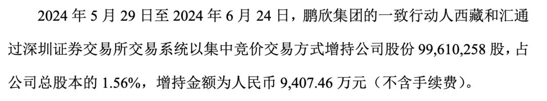 又一资本大佬旗下A股 提前锁定退市！ 又一资源大佬旗下A股 提前锁定退市！ 时时快讯