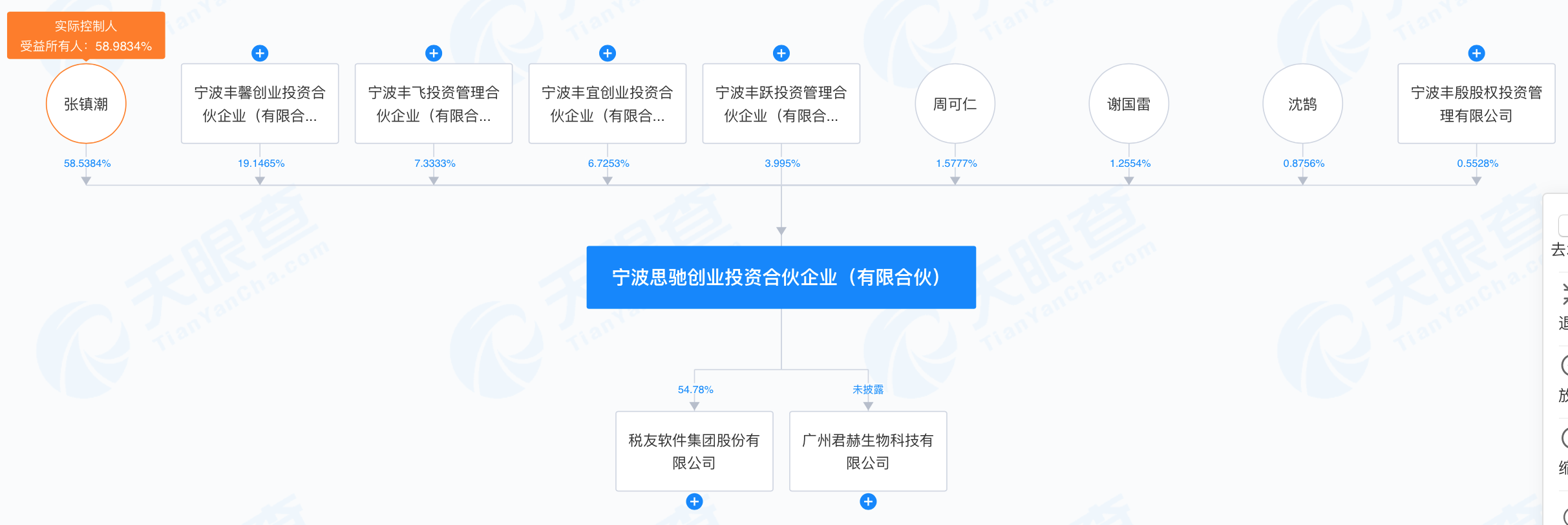 税友股份将迎巨量解禁，实控人紧急承诺12个月不减持 税友股份将迎巨量解禁，实控人告急答应12个月不减持 时时快讯