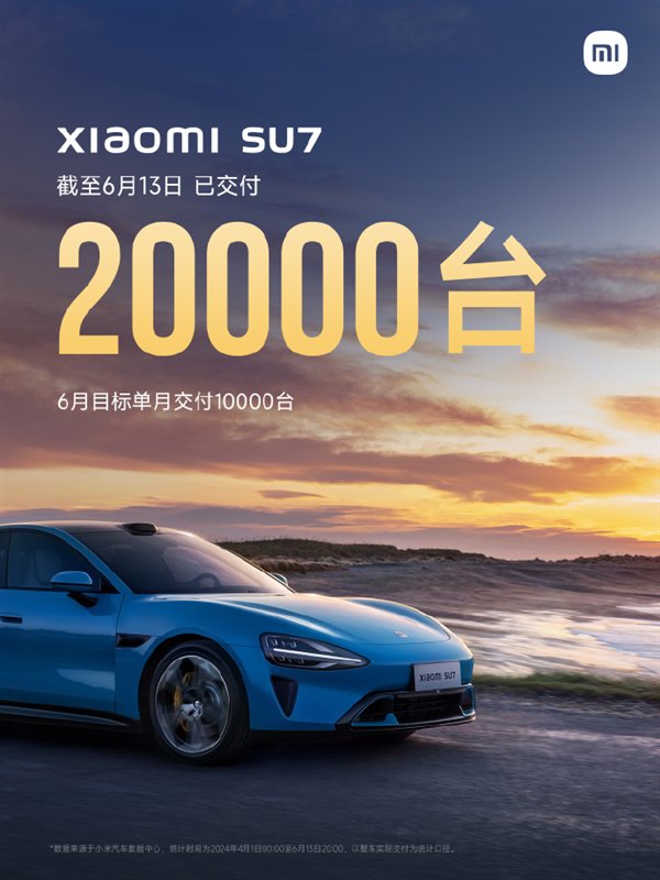 SU7同款Nappa真皮！小米NFC卡片钥匙包上线：99元 SU7同款Nappa真皮！小米NFC卡片钥匙包上线：99元 时时快讯