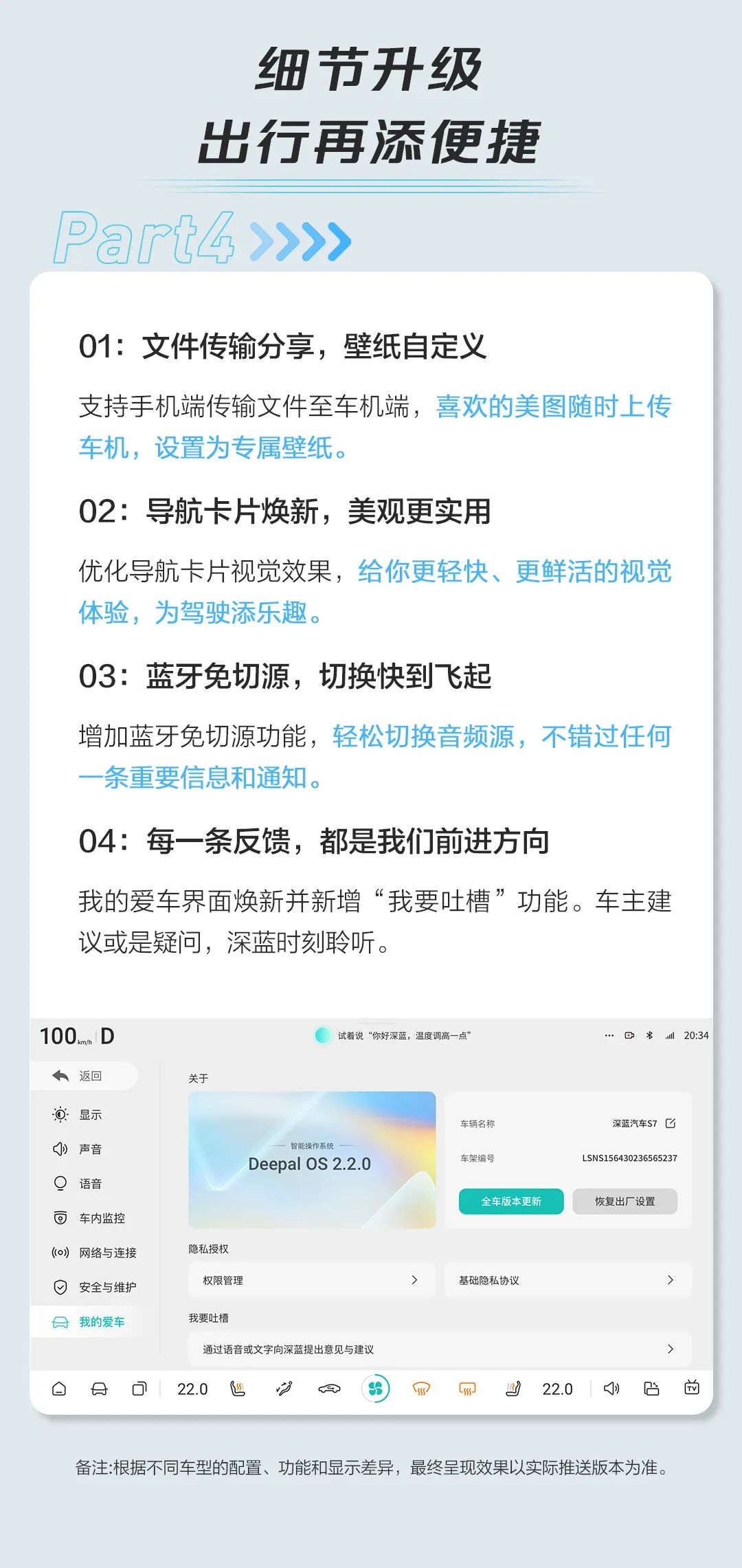 深蓝推送 Deepal OS 2.2 更新：新增 QQ 音乐、全天离车记录等功能 深蓝推送 Deepal OS 2.2 更新：新增 QQ 音乐、全天离车记录等功能 时时快讯