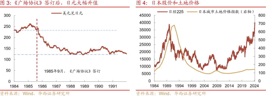“失去的二十年”，日本政策失败怪圈 “失去的二十年”，日本政策失败怪圈 时时快讯