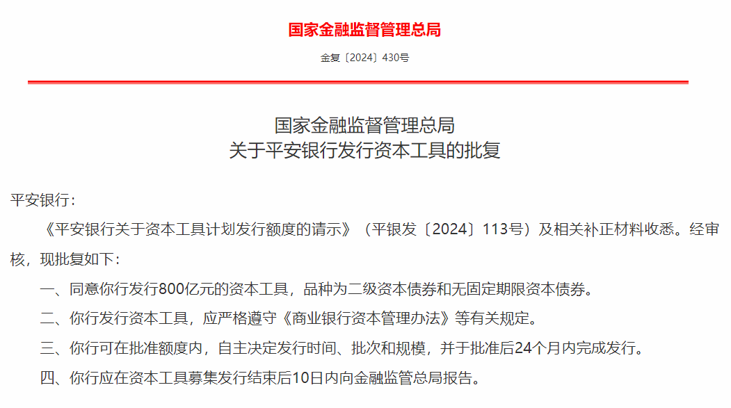 金融监管总局批复！平安银行获批发行800亿元资本债 金融羁系
总局批复！安全
银行获批发行800亿元资源
债 时时快讯