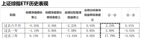 ETF日报：通信设备指数当前的市盈率为28.10x，位于上市以来16.58%分位，可关注通信ETF ETF日报：通讯装备指数当前的市盈率为28.10x，位于上市以来16.58%分位，可关注通讯ETF 时时快讯