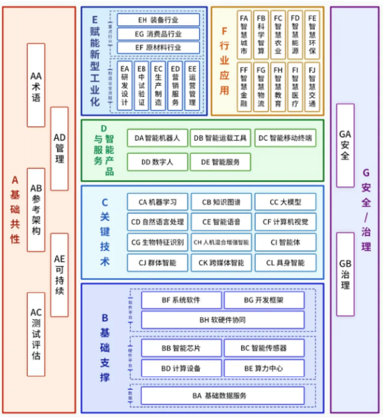 ETF日报：通信设备指数当前的市盈率为28.10x，位于上市以来16.58%分位，可关注通信ETF ETF日报：通讯装备指数当前的市盈率为28.10x，位于上市以来16.58%分位，可关注通讯ETF 时时快讯