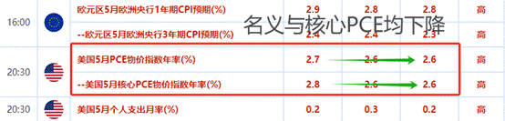ATFX汇市：美国大非农数据来袭，美指与欧元或迎剧烈颠簸
 ATFX汇市：美国大非农数据来袭，美指与欧元或迎剧烈颠簸
 时时快讯