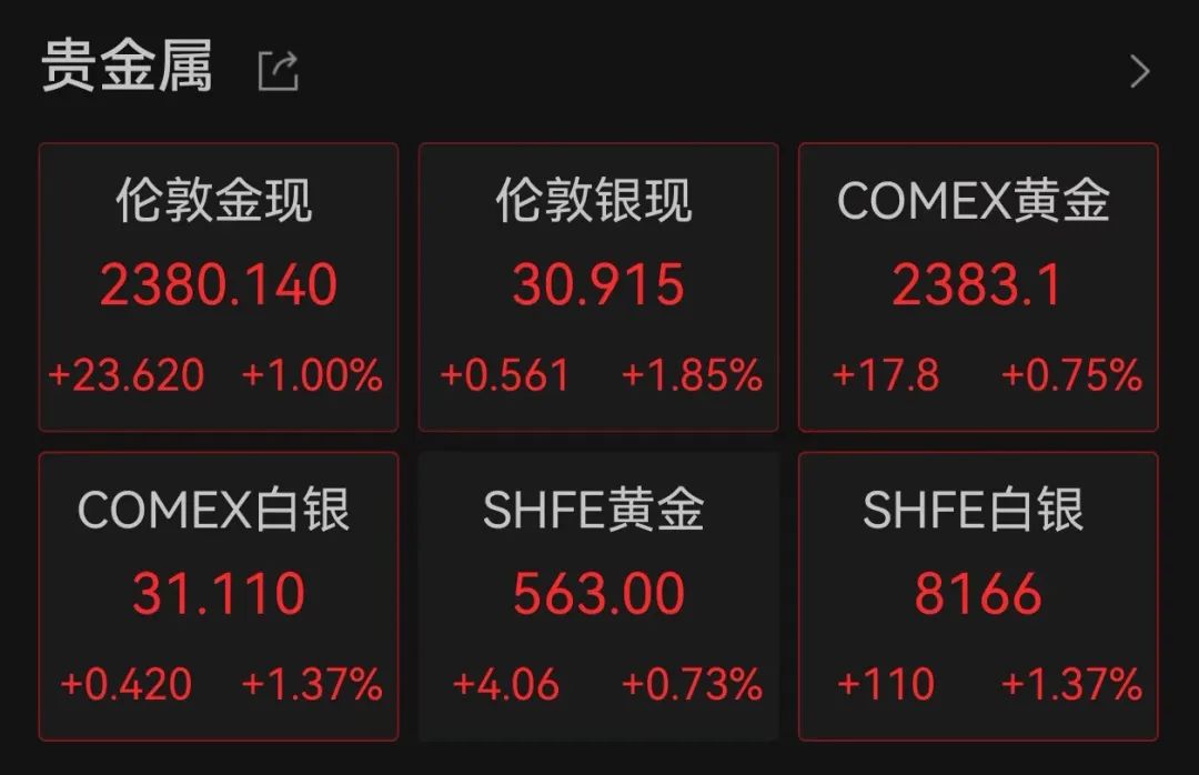 美国突发！ 美国突发！ 时时快讯