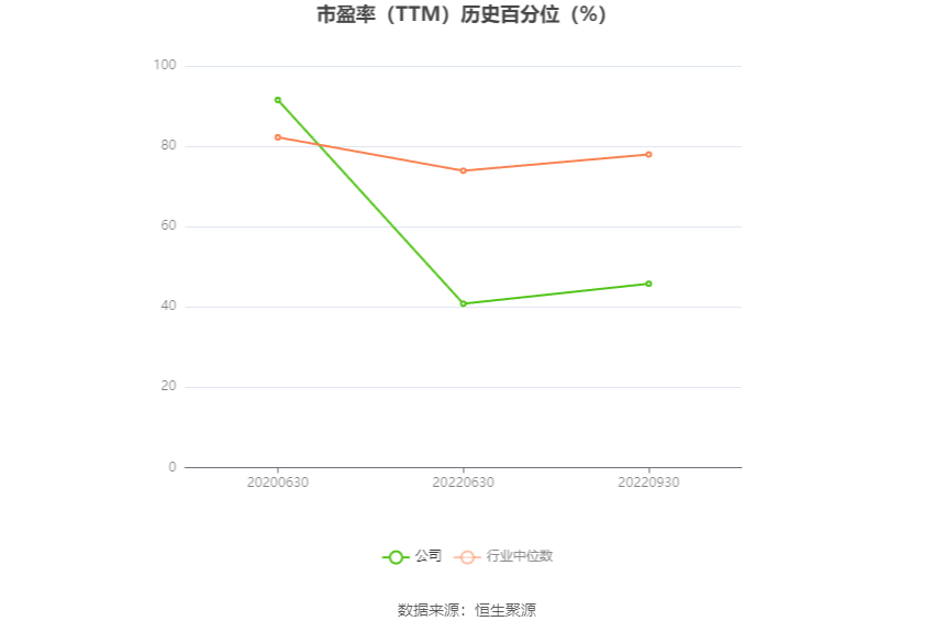 华闻集团：预计2024年上半年亏损5400万元-7400万元 华闻团体
：预计2024年上半年亏损5400万元-7400万元 时时快讯