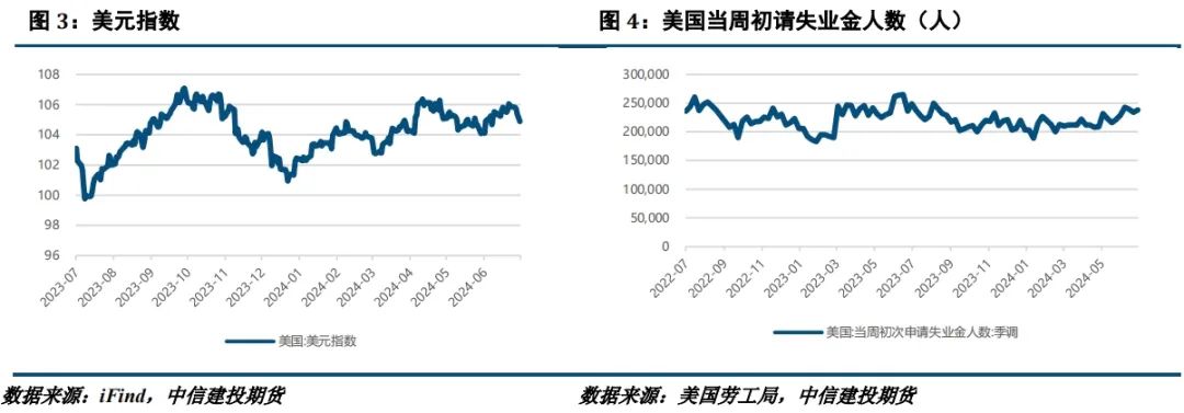 【建投有色】镍&不锈钢周报 | 诺镍再遭LME制裁，后市关注宏观面驱动 【建投有色】镍不锈钢周报 | 诺镍再遭LME制裁，后市关注宏观面驱动 时时快讯