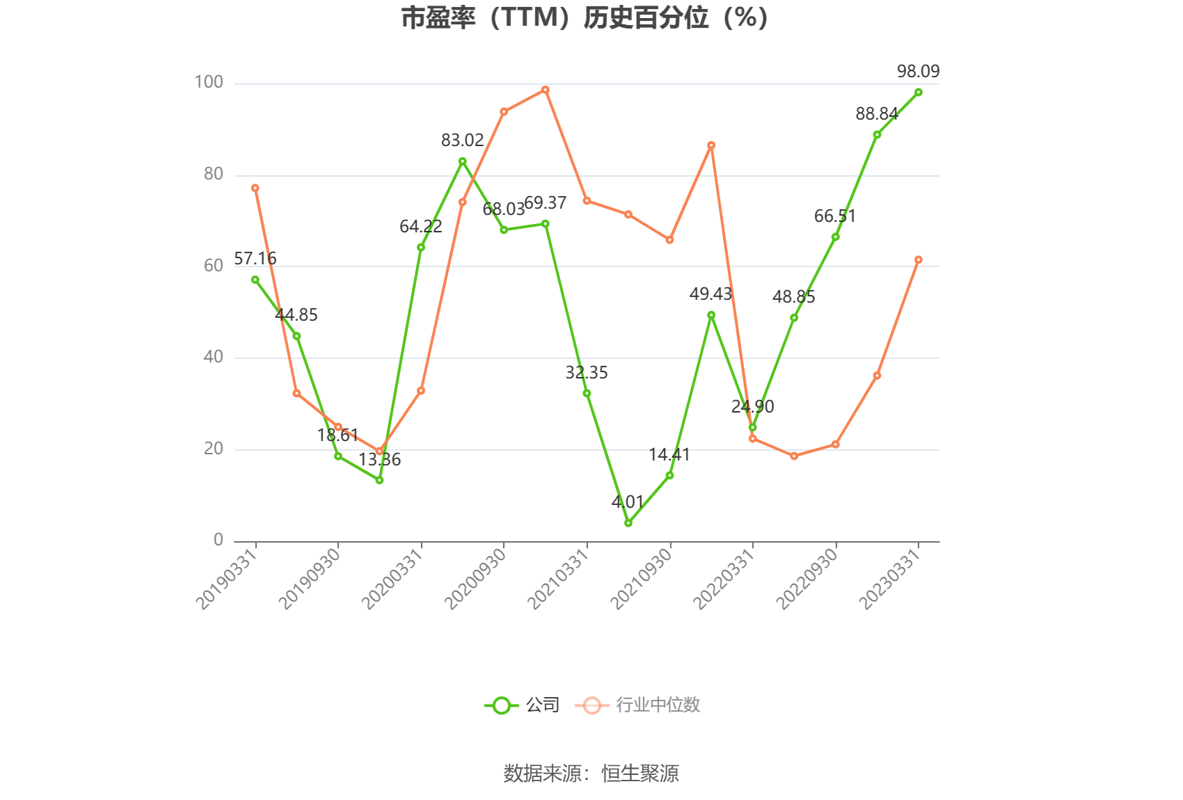 中光学：预计2024年上半年盈利1200万元-1500万元 同比扭亏 中光学：预计2024年上半年红利1200万元-1500万元 同比扭亏 时时快讯