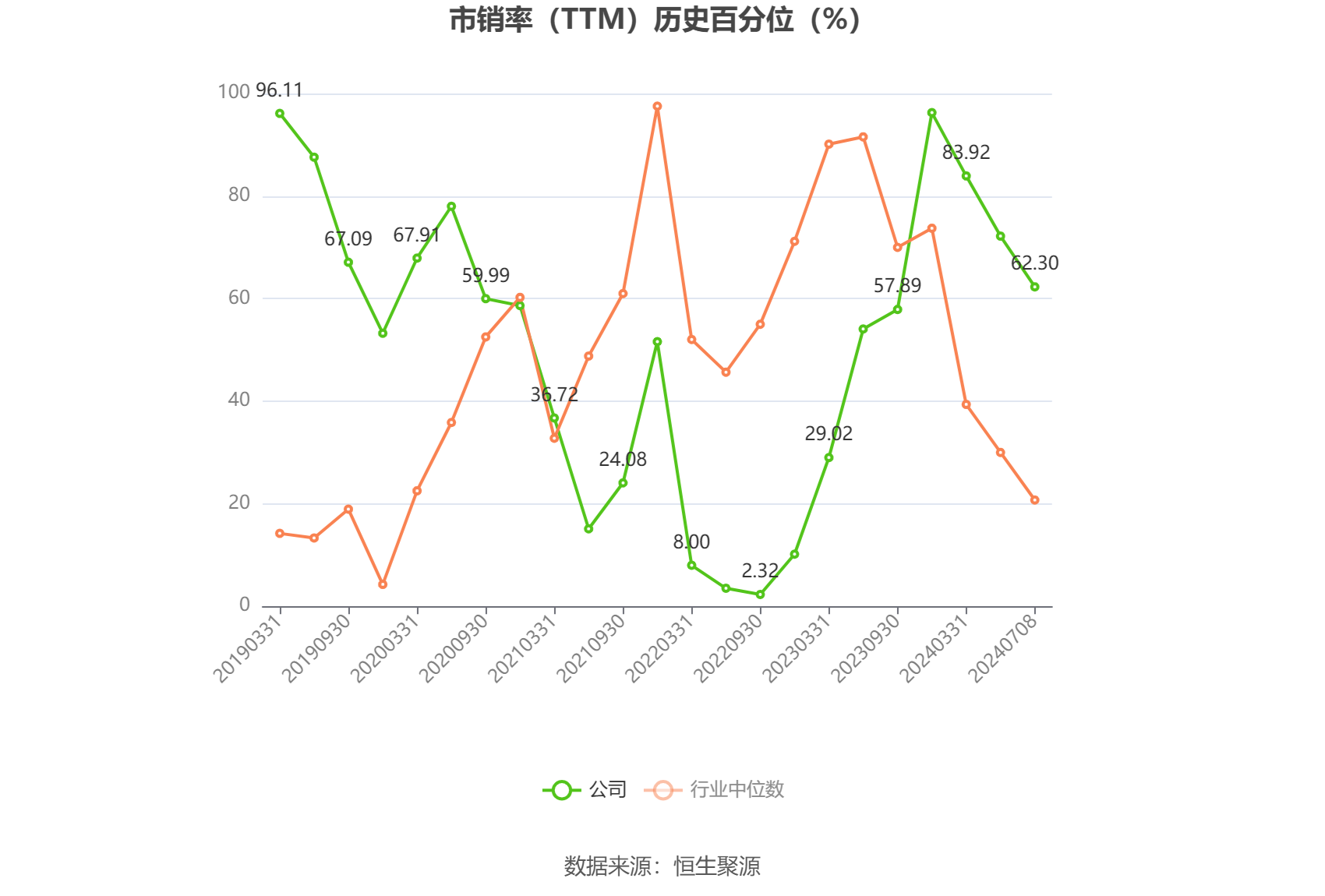 中光学：预计2024年上半年盈利1200万元-1500万元 同比扭亏 中光学：预计2024年上半年红利1200万元-1500万元 同比扭亏 时时快讯