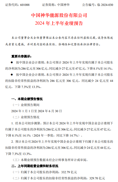 中国神华：预计上半年净利润同比下降8.1%-14.1% 中国神华：预计上半年净利润同比降落8.1%-14.1% 时时快讯