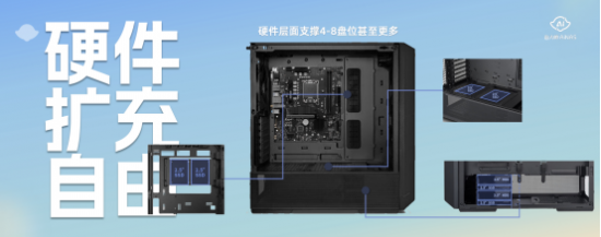 NAS免费用，Ai本身
养，鲁大家AiNAS正式发布 NAS免费用，Ai本身
养，鲁大家AiNAS正式发布 时时快讯