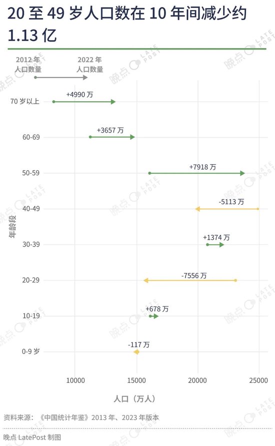 汽车价格战已经打了一年半，16 张图记录这场淘汰赛 汽车代价
战已经打了一年半，16 张图记录这场镌汰
赛 时时快讯