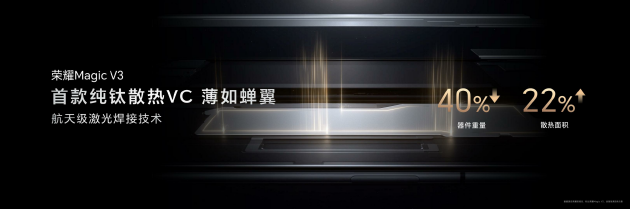 荣耀Magic V3发布，搭载荣耀鸿燕通信，折叠屏首发支持天通卫星通信 光彩Magic V3发布，搭载光彩鸿燕通讯，折叠屏首发支持天通卫星通讯 时时快讯