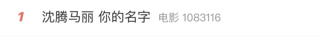 沈腾、马丽又火了！爆款预定？背后有这些上市公司 沈腾、马丽又火了！爆款预定？背后有这些上市公司 时时快讯