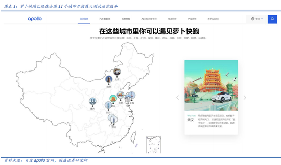 国盛计算机：自动驾驶哪些细分领域持续性较强 国盛盘算
机：主动
驾驶哪些细分范畴
连续性较强 时时快讯