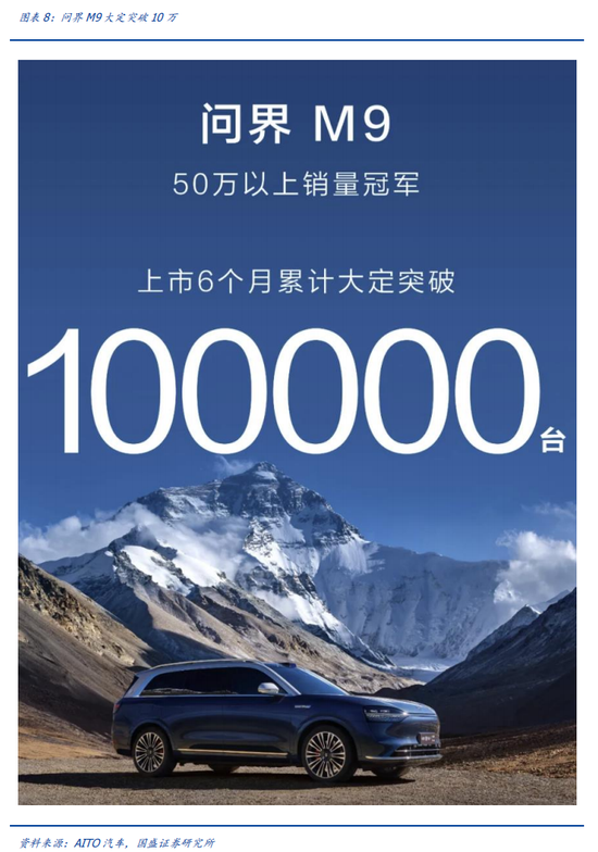 国盛计算机：自动驾驶哪些细分领域持续性较强 国盛盘算
机：主动
驾驶哪些细分范畴
连续性较强 时时快讯