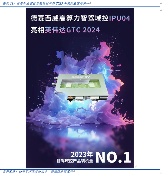 国盛计算机：自动驾驶哪些细分领域持续性较强 国盛盘算
机：主动
驾驶哪些细分范畴
连续性较强 时时快讯
