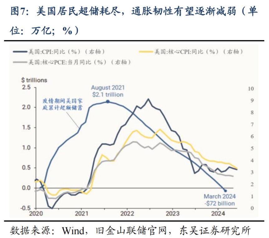 东吴策略：市场波动率回升将推动A股风格切换 东吴战略：市场颠簸
率回升将推动A股风格切换 时时快讯