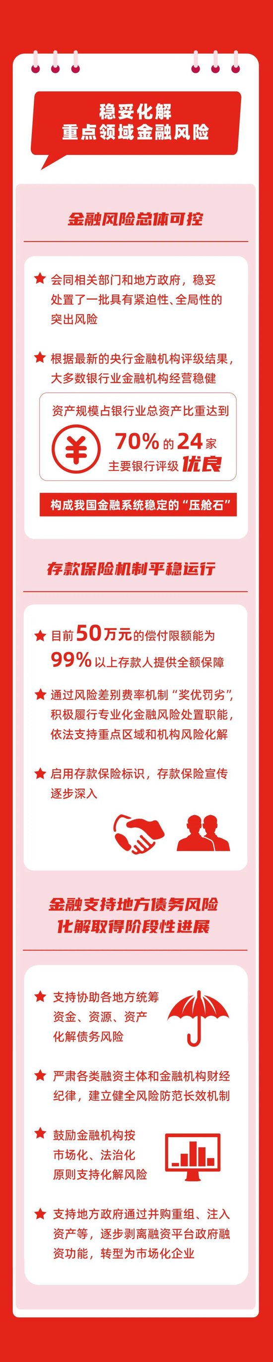 全面深化金融改革 以金融高质量发展更好服务中国式现代化（下） 全面深化金融改革 以金融高质量发展更好服务中国式当代
化（下） 时时快讯