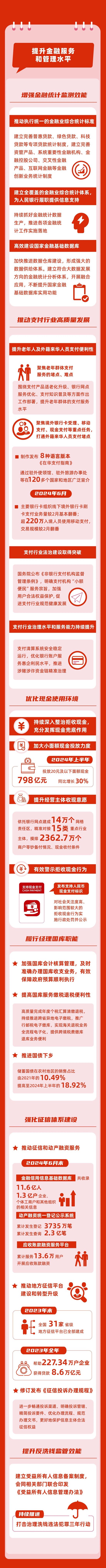 全面深化金融改革 以金融高质量发展更好服务中国式现代化（下） 全面深化金融改革 以金融高质量发展更好服务中国式当代
化（下） 时时快讯