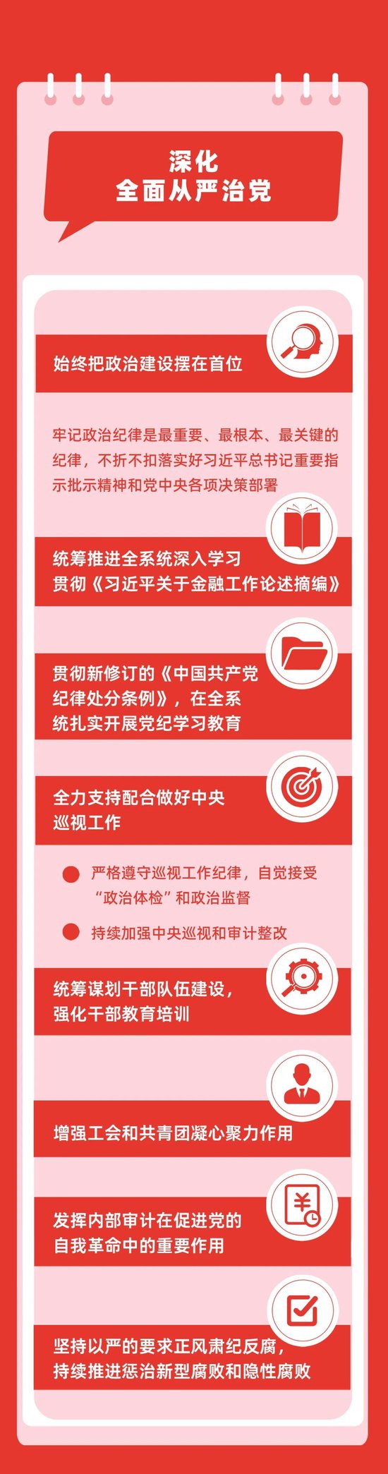 全面深化金融改革 以金融高质量发展更好服务中国式现代化（下） 全面深化金融改革 以金融高质量发展更好服务中国式当代
化（下） 时时快讯