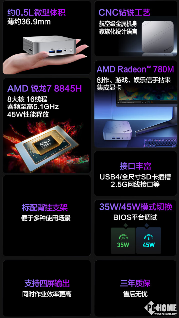 机械革命imini S700迷你主机预售 搭8845H售2499元起 机器
革命imini S700迷你主机预售 搭8845H售2499元起 时时快讯