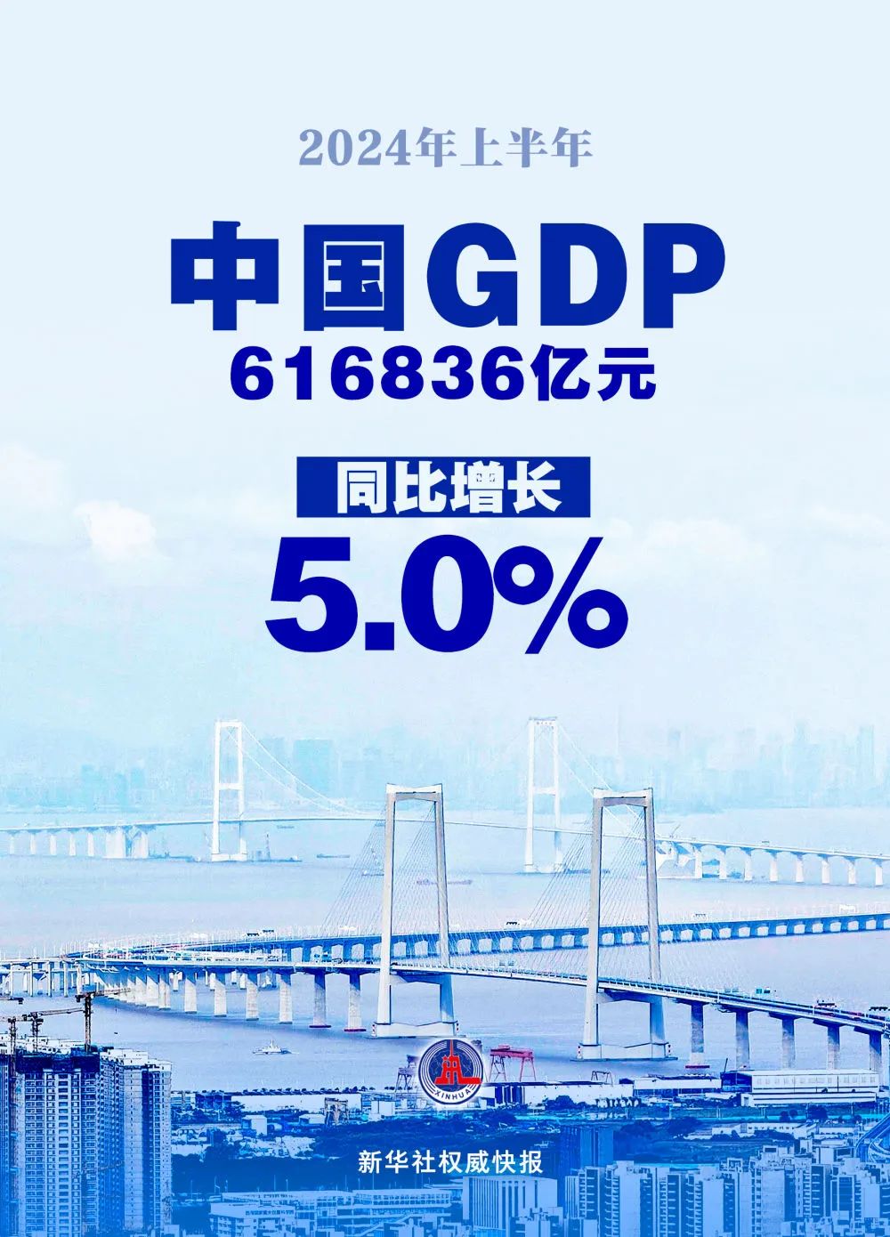 ↑5.0% 时时快讯