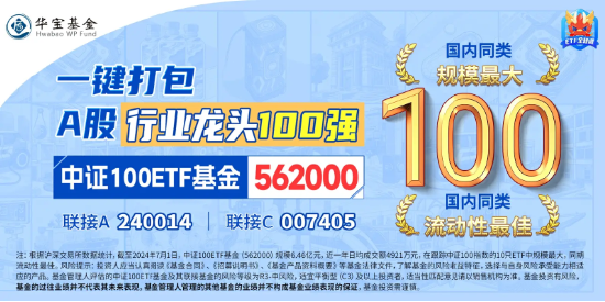 博弈进行时，中证100ETF基金（562000）顽强收平！最新加入ETF通，超6225万元资金埋伏利好 博弈举行
时，中证100ETF基金（562000）坚强
收平！最新参加
ETF通，超6225万元资金匿伏
利好 时时快讯