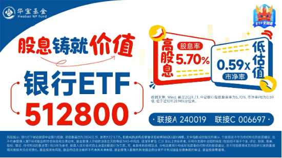 银行股大象起舞，国有五大行再探新高，银行ETF（512800）放量涨逾1%，刷新近3年新高！ 银行股大象起舞，国有五大行再探新高，银行ETF（512800）放量涨逾1%，革新近3年新高！ 时时快讯