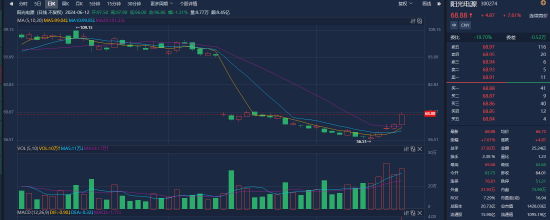 阳光电源回应签约环球
最大储能项目:未到达
庞大
条约
标准,具体金额是贸易
机密
时时快讯 阳光电源回应签约环球
最大储能项目:未到达
庞大
条约
标准,具体金额是贸易
机密
阳光电源回应签约环球
最大储能项目:未到达
庞大
条约
标准,具体金额是贸易
机密
时时快讯