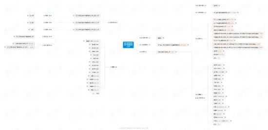 乌龙！浙商资管“净值错报”背后：系统异常还是管理疏漏？ 乌龙！浙商资管“净值错报”背后：体系非常还是管理疏漏？ 时时快讯