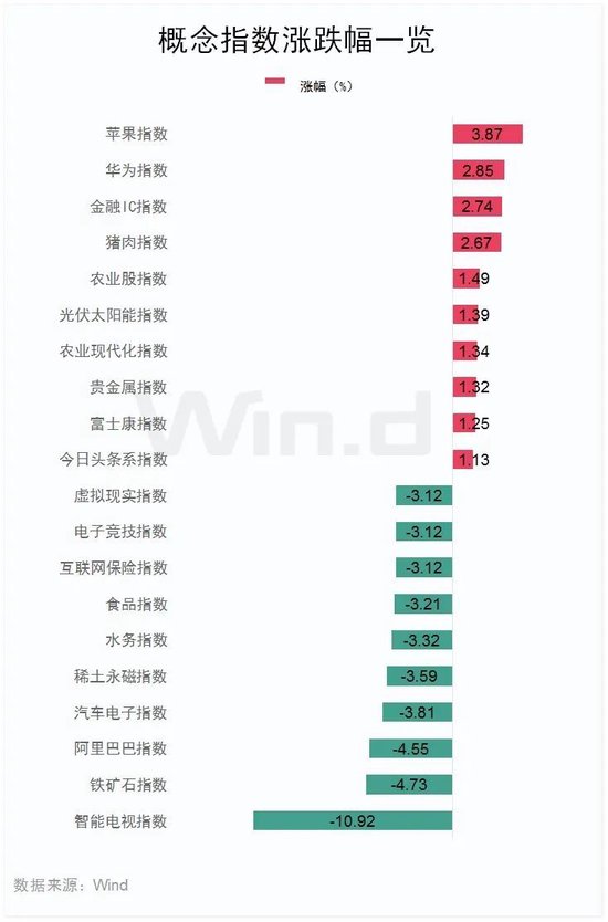 中国平安，大动作！ 中国安全
，大动作！ 时时快讯