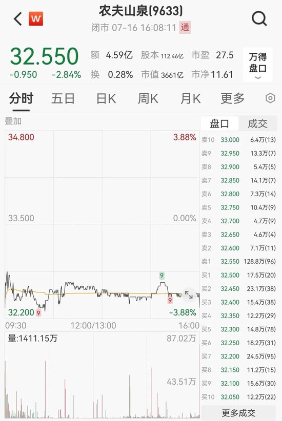 中国平安，大动作！ 中国安全
，大动作！ 时时快讯