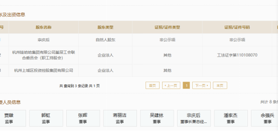 突发！宗馥莉辞职？娃哈哈无回应，工商登记透露这些信号 突发！宗馥莉辞职？娃哈哈无回应，工商登记透露这些信号 时时快讯