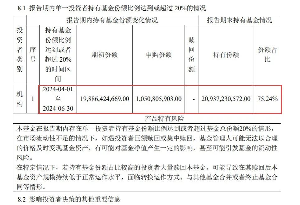 罕见！茅台退出重仓股，4名基金老将竟写 有数！茅台退出重仓股，4名基金宿将竟写"百字作文" 时时快讯