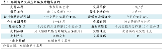 聚酯瓶片产品知识早知道（一） 聚酯瓶片产物
知识早知道（一） 时时快讯