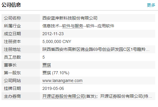 新三板公司蓝岸科技对外借款466万未及时披露，收陕西证监局警示函，主办券商为开源证券 新三板公司蓝岸科技对外乞贷
466万未及时披露，收陕西证监局警示函，主理
券商为开源证券 时时快讯