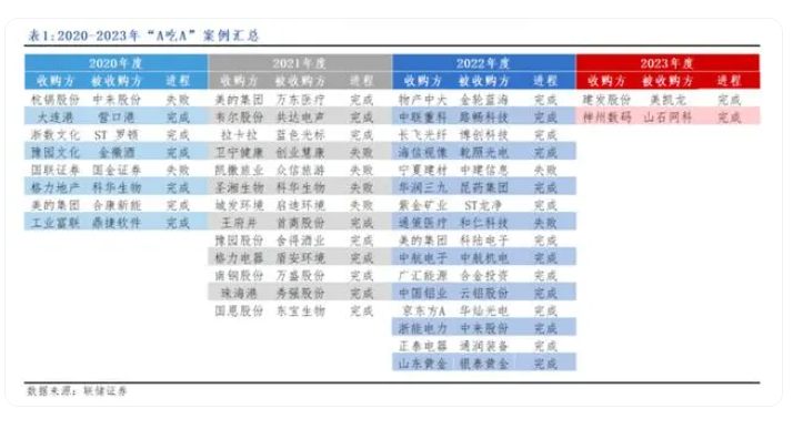 A股跟美股，真正的差距在哪？ A股跟美股，真正的差距在哪？ 时时快讯