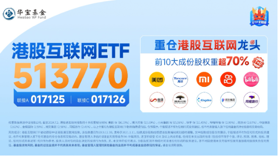 港股V形反转！港股互联网ETF（513770）涨近2%！腾讯重回公募心头好，登顶AH重仓股TOP3！ 港股V形反转！港股互联网ETF（513770）涨近2%！腾讯重回公募心头好，登顶AH重仓股TOP3！ 时时快讯