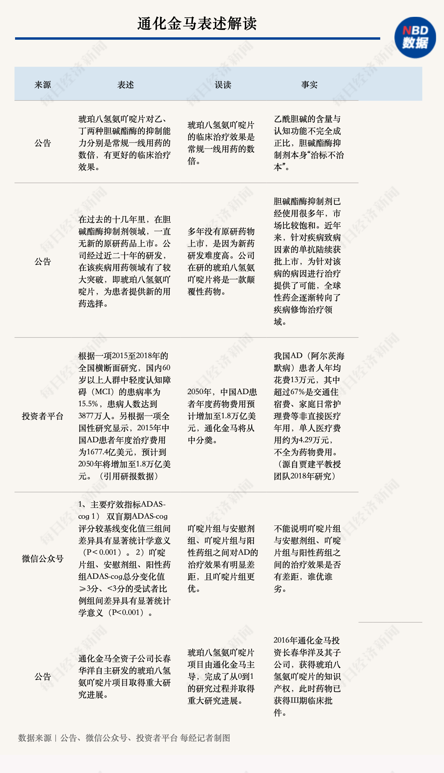 解构“妖股”通化金马 解构“妖股”通化金马 时时快讯