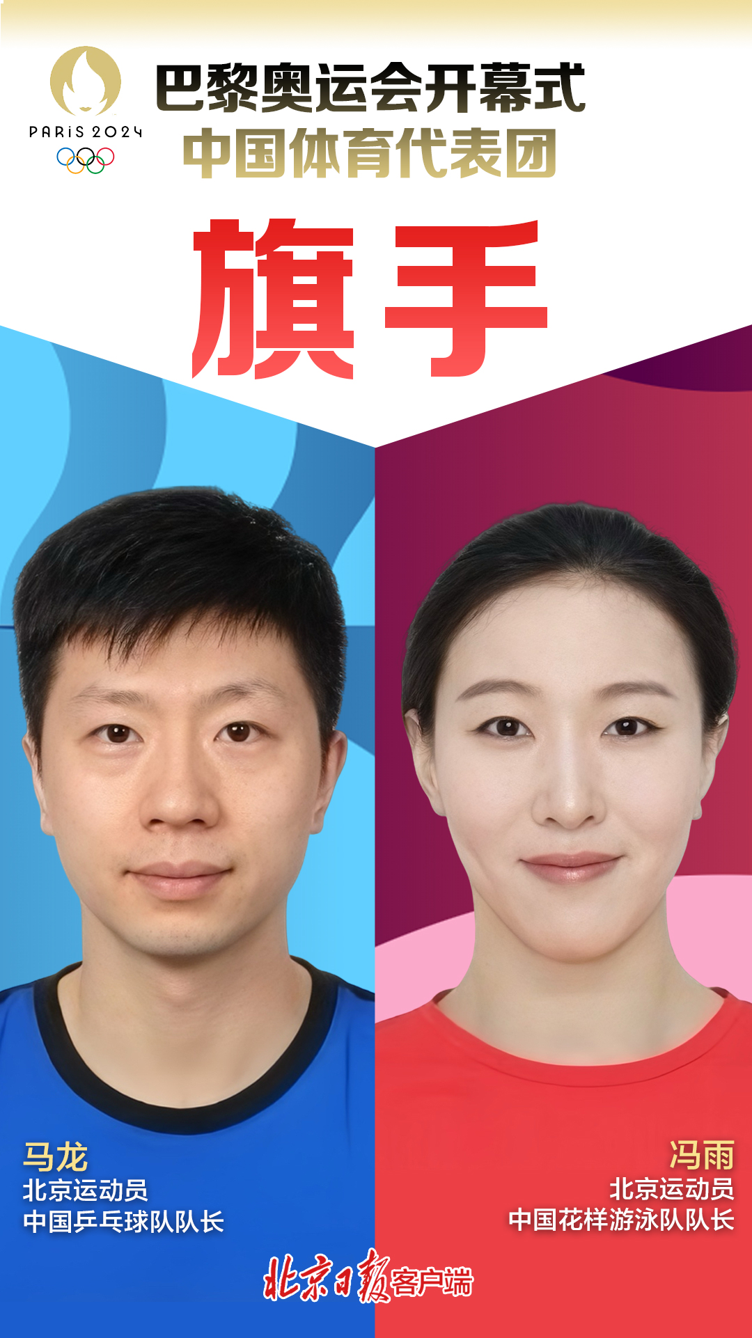 官宣！北京活动
员马龙、冯雨，中国体育代表团旗头
！ 时时快讯