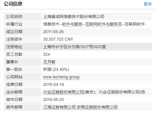上海证监局对留成网及高管王月敏、谢坚出具警示函，因公司未按期披露2023年度报告 上海证监局对留成网及高管王月敏、谢坚出具警示函，因公司未按期披露2023年度陈诉
 时时快讯