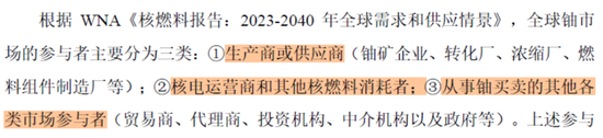 铀周期王者归来！全球重启核电，背靠核电寡头，坐拥全球第六大铀矿：“铀业第一股”中国铀业闯关IPO 铀周期王者归来！环球
重启核电，背靠核电寡头，坐拥环球
第六大铀矿：“铀业第一股”中国铀业闯关IPO 时时快讯
