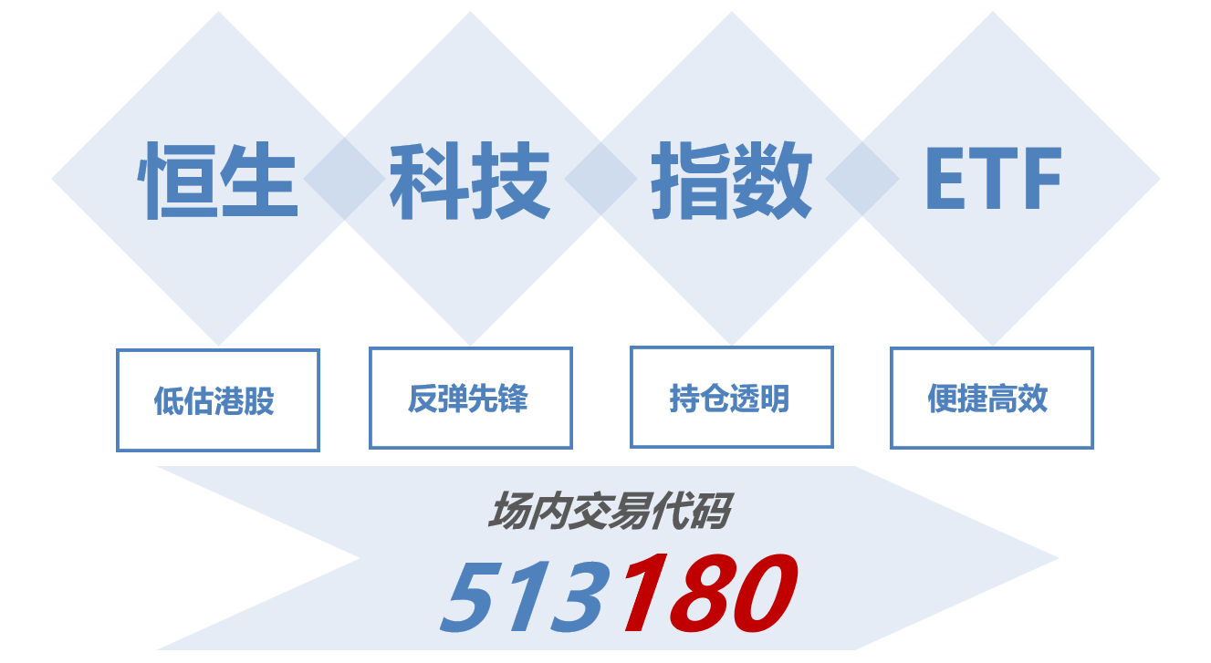 阿里巴巴涨超4%！机构称其电商根本
盘趋稳，高投入初见成效 时时快讯