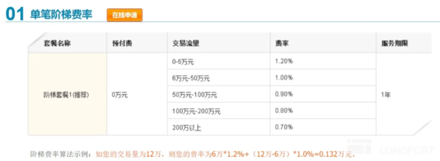 淘天大改，阿里能有点“盼头”吗？ 淘天大改，阿里能有点“盼头”吗？ 时时快讯