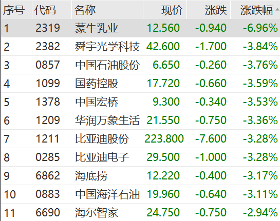 又飙了！一字涨停 又飙了！一字涨停 时时快讯
