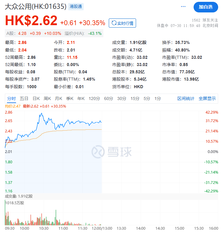 又飙了！一字涨停 又飙了！一字涨停 时时快讯